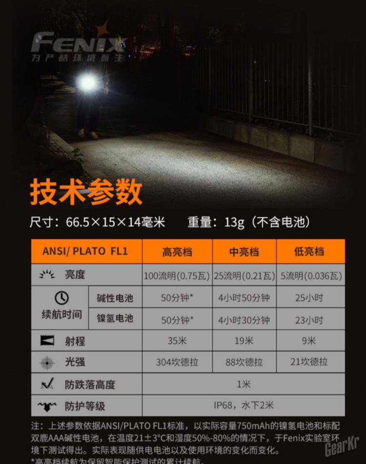 最小不代表简陋——fenix E01 V2.0迷你钥匙扣手电